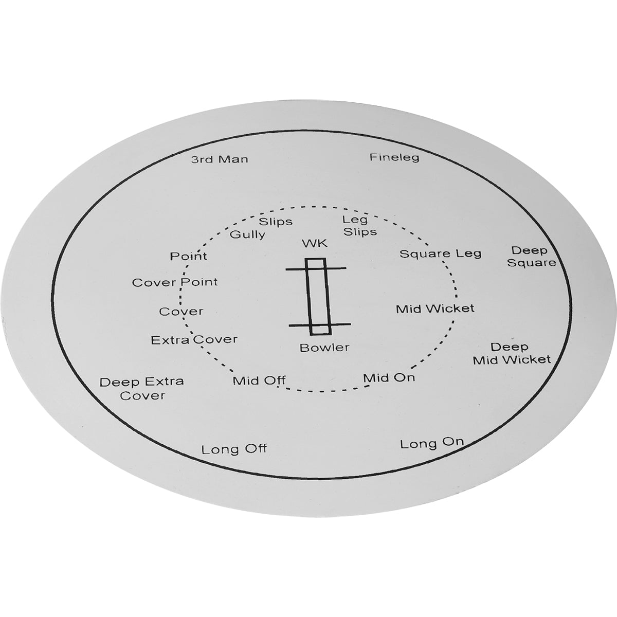 CXEG15Training Fielding Disc Bottom